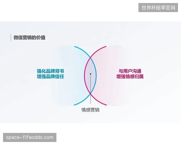 许多体育公司购买了昂贵的情感分析报告，但这些报告最终只停留在PPT上，未能转化为任何实际的公关策略调整